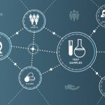 WHO Solidarity Trial