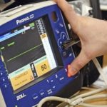 Ventillator Demand India