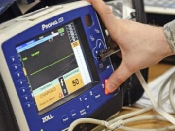 Ventillator Demand India